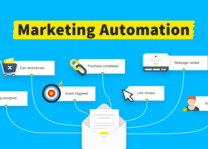 How Workflows Work Through Marketing Automation